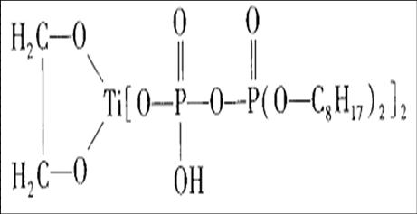 ż(lin)Y(ji)(gu)ʽ